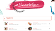 Leprofit'ti Coffee Wordpress Entegrasyonu