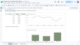 Google Sheets ile E-ticaret Satış Takip Tablosu