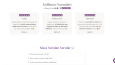 Shopify Portfolyom