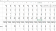 Excel örnek çalışmalar