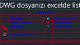 DWG Projelerinizin Açılımını Sizin Yerinize Biz Yapalım