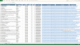 Web sitesinden ürün verisi toplama -> Excel