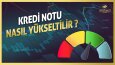 Youtube Konsept (Thumbnail) Tasarımları