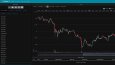 Kripto Stratejileri, Backtest ve Hiperoptimizasyonu