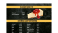 Restaurant Menu Design | Restaurant & Cafe Menu Design
