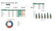 Excel bütçe ve harcama takip dosyası
