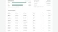 Döküm — Python ile CSV Temizleme ve Raporlama (Demo)