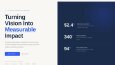 Modern ve Mobil Uyumlu Web Sitesi Geliştirme Projesi