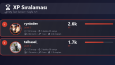 İhtiyacınıza Uygun Discord Botları
