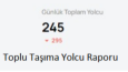 Kameralı Müşteri Sayım Sistemi