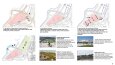 Canberk Akkoyunlu Mimari Portfolyo