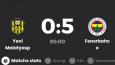 Canlı Futbol Skorları