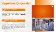 Migros