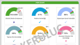 İleri Düzey Excel Makro (VBA) ile OEE ve Üretim Dashboard