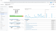 Google Analytics