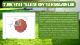 📊📉 Profesyonel ve Detaylı Fizibilite Sunumları!