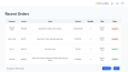 Chic-Boulevard Admin Panel