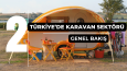 📊📉 Profesyonel ve Detaylı Fizibilite Sunumları!
