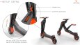 Vector - Scooter Tasarımı
