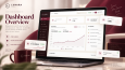 Lunara – Flutter E-Ticaret Sitesi & Yönetim Paneli