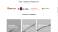 KULBURADA Web Sitesi Tasarımı