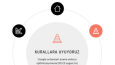 Web Site Örneği 2 