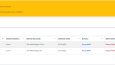 Hazır Giyim Firması İçin Özel Web Yazılımı
