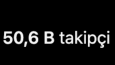 Sosyal Medya Yönetimi