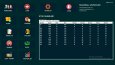 C# ile geliştirilmiş Muhasebe Programı