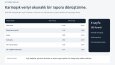 Excel ile Teknik Hesaplama, Metraj ve Maliyet Analizi