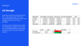 Google&Meta Healthcheck