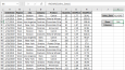 Ben, Excel'de verilerini düzenler, grafik ve tablo yaparım