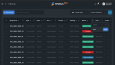 Spurca - Procurement App