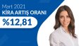 SOSYAL MEDYA Tasarımları