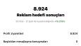 Sosyal Medya Yönetimi ve Pazarlama
