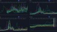 Python Temelli Market Analizi