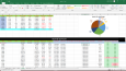 EXCEL / SQL