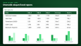 Python Fiyat Takip ve Excel Raporlama Otomasyonu (Demo)