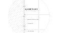 Autocad kafe tasarımı