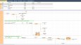 PLC Programlama - Siemens TiaPortal / Panasonic FPWinPro7