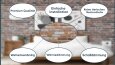 Amazon İnfografik ve A+ Görsel Tasarımları