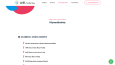 Tüm Cihazlara Uyumlu ve Hızlı Web Site Çalışmaları
