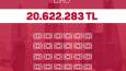Infografik Animasyonları