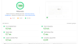 www.verdikuzine.com GTMetrix PageSpeed Optimizasyonu