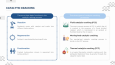Refinery Processes