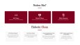 Giyim Markası Websitesi