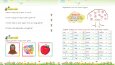 1. Sınıf Okuma-Anlama Tatil Kitabı Dizgi-Grafik Tasarım