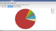 C# profosyonel otomasyon yapımı