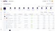 App Orphex