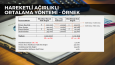 📖📊 Akademik ve İş Sunumlarında Profesyonel Dokunuş
